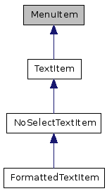 Inheritance graph